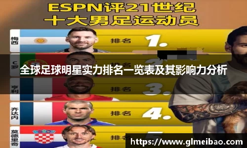 全球足球明星实力排名一览表及其影响力分析